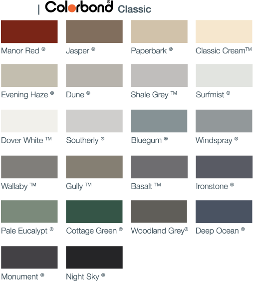colorbond-sectional-colours1