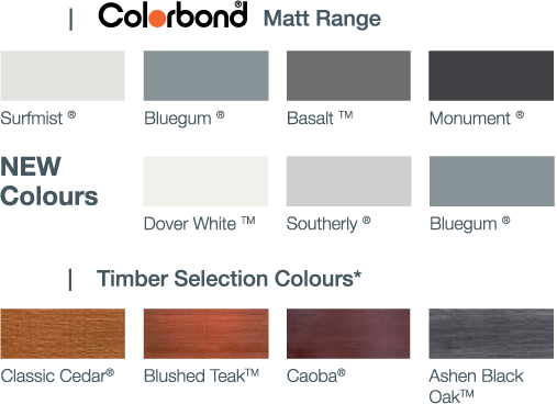 colorbond-sectional-colours2