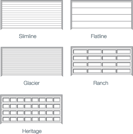 colorbond-sectional-profile options